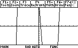 Graphing calculator screen displaying a vertical line graph with menu options at the top